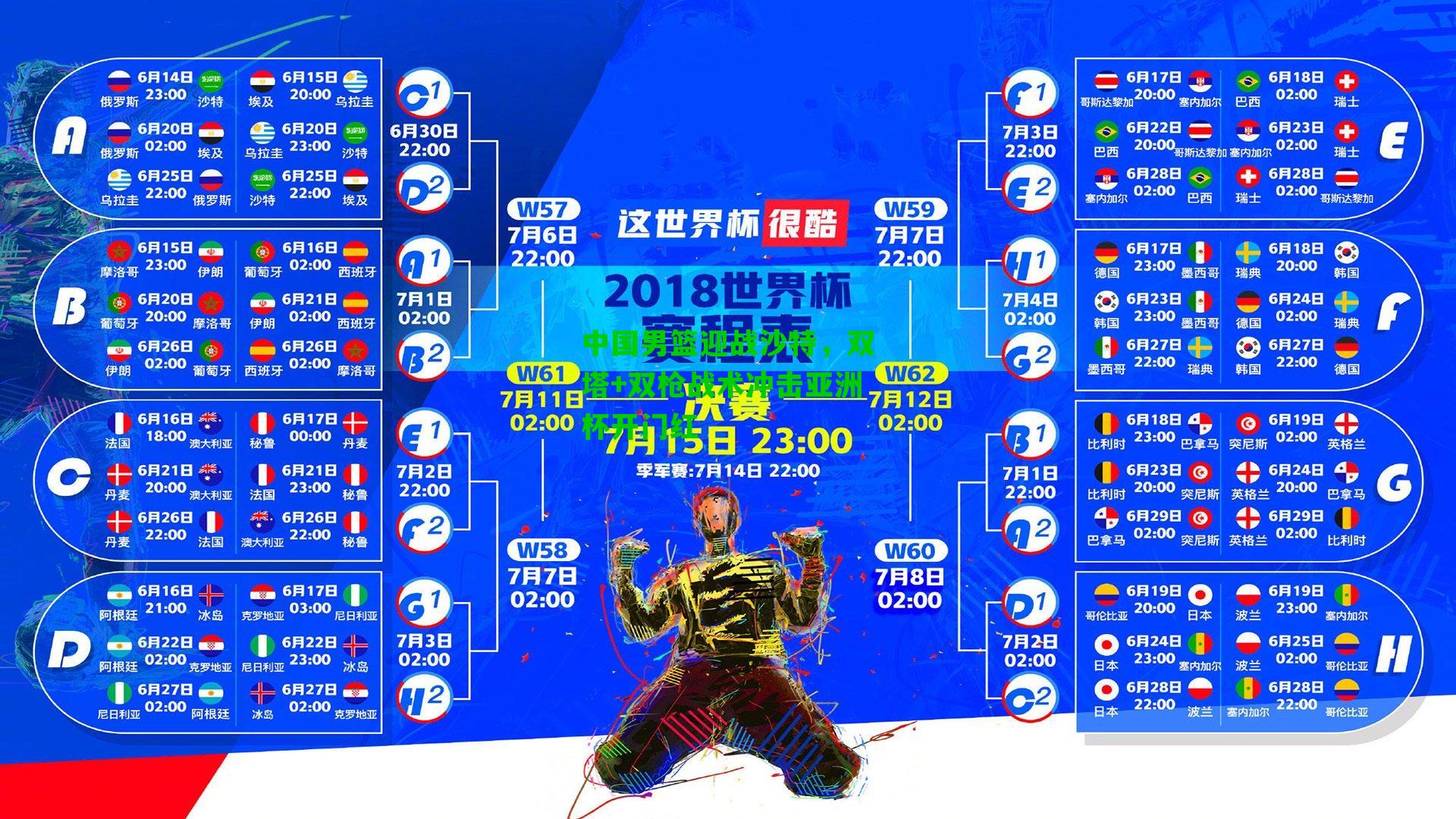 中国男篮迎战沙特，双塔+双枪战术冲击亚洲杯开门红